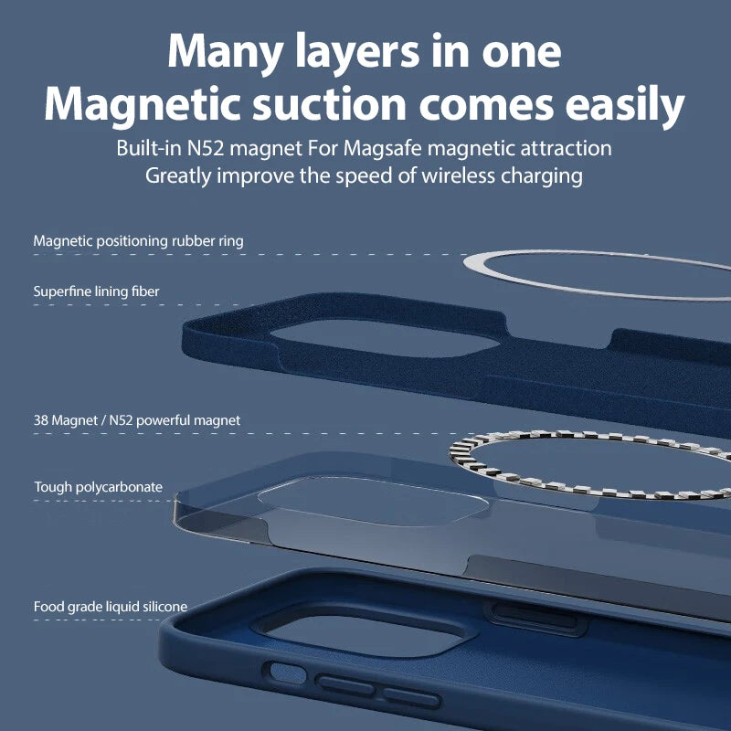 Magsafe Soft Silicone Case